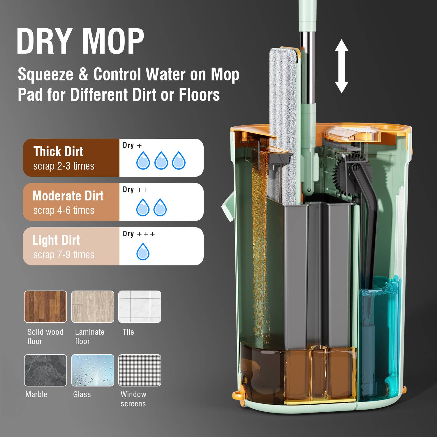 Floormy Urban City Mop – Mocio piatto con separazione dell'acqua pulita
