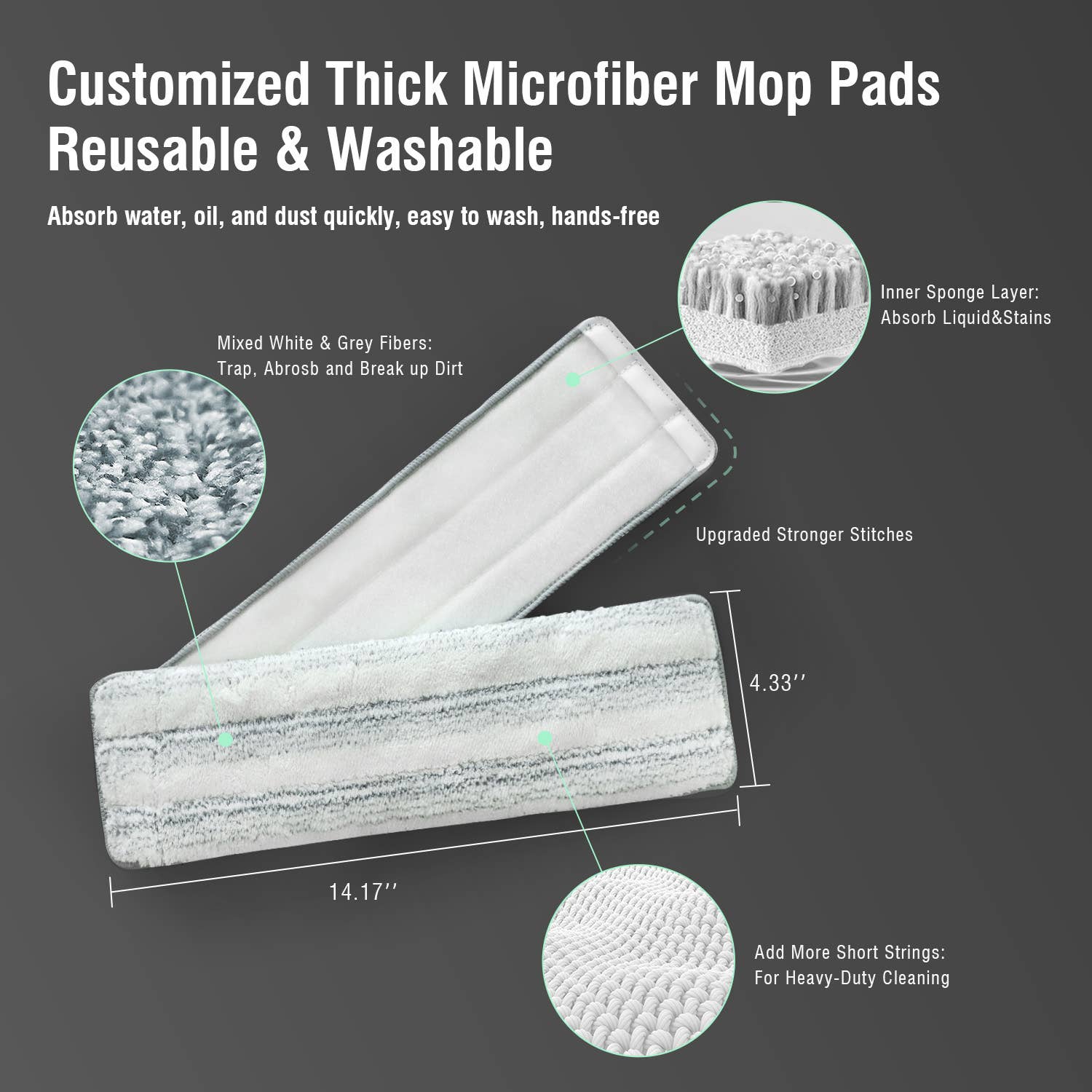 Floormy Urban City Mop Pad – Panno in microfibra di ricambio