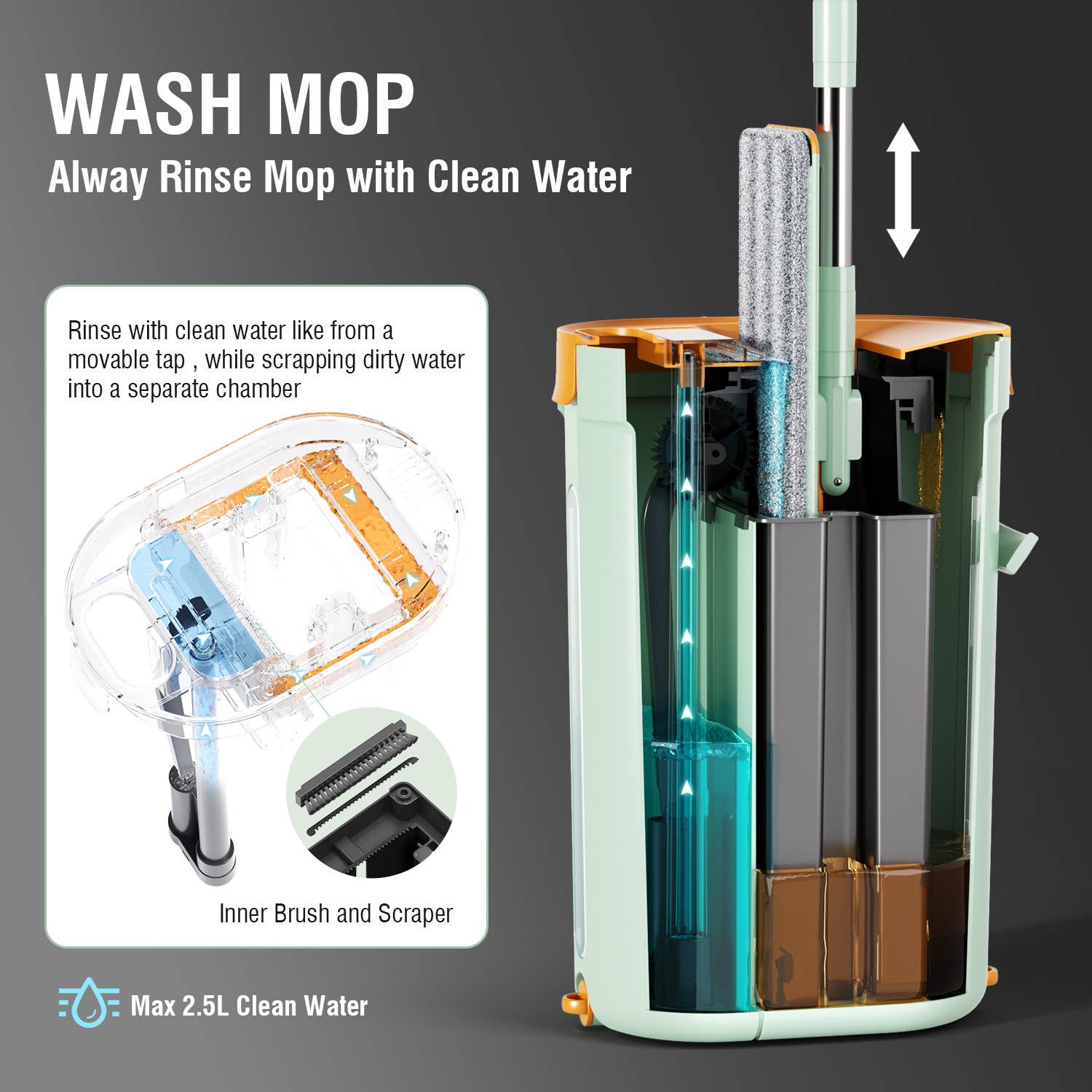 Floormy Urban City Mop – Flat mop with clean water separation